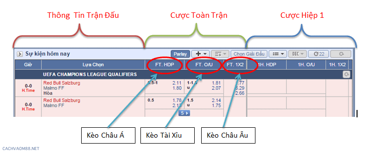 cach-xem-keo-bong-da-online